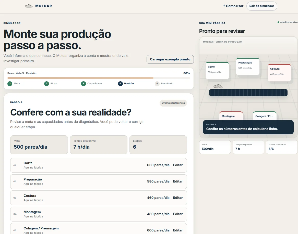 Tela do simulador Moldar no passo de revisão da produção